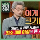 후쿠시마 원전 사고 원인 이미지