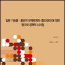 한국금융연구원