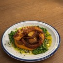 맨톤 - 마포구 잔다리로 130 | [해방촌 맛집 데이트] 빌라드블루, 남산뷰 테라스에서 즐기는 지중해 음식