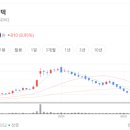 그린텍 - 부산진구 | 그린텍