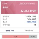 키움농장 이미지