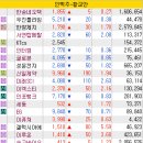 한송바이오뱅크 이미지