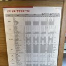 공차장안동 네이버블로그