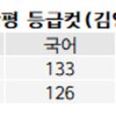 (주)바이오투어컨설팅