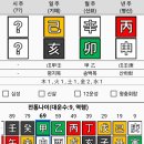 명리 이미지