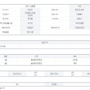 진주문공인중개사사무소 이미지