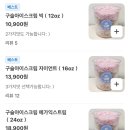 눈을담다