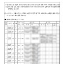 소로1-20 이미지