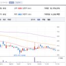 사인팜