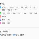 용인대대성태권도장 이미지