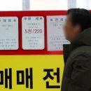 Biz공인중개사사무소 이미지