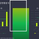마이쥬스을지트윈 이미지