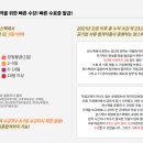 시스펙주