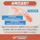 다산곧바로한의원 이미지