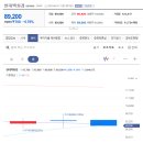(주)디에프인터내셔날