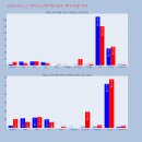 씨에스메디칼 이미지