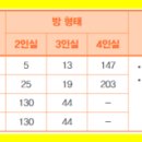 건국대학교해오름학사 이미지