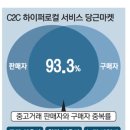 (주)당근마켓 이미지