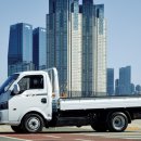 에스에스(SS) 이미지