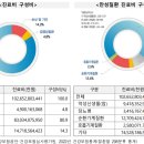 뉴터 이미지