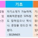 일본어회화 중급/야간 이미지