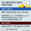 추석연휴에 문 연 병원 ☎️ 129 이미지