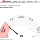 주일산업 | 주책스 6기 후기(feat. 최근 2개월 복기)