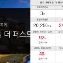 원주라온부동산공인중개사사무소 이미지