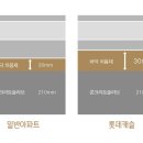 가야석재