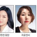 룩컨슈머 이미지