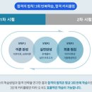 제일 행정사 이미지