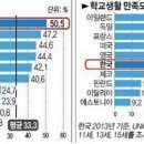 한울고등학교 이미지