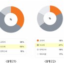 효명고등학교 이미지