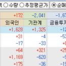 진시스 이미지