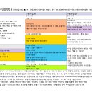 시에그린 한국시화박물관 이미지