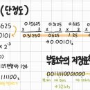 니블컴퓨터 이미지