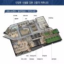 금강 휘트니스 이미지