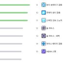 (주)프로즌스피어 네이버블로그