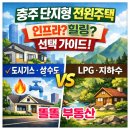 교현안림동사무소 | 충주전원주택 추천 단지형 순위