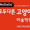 등용미술학원