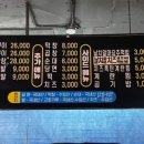 대궁불곱창 - 여주시 여양로 339 | 대궁불곱창