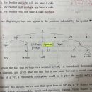 P67쪽 [+present]잘 이해가 안되서 ㅠㅠ!! 이미지