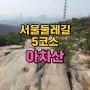 토성이용원