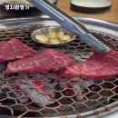 GS 4공단주유소 이미지