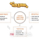 알파라이프 이미지