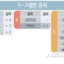 남양물산 이미지