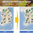중흥카서비스 이미지