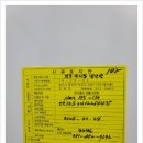 청주 봉명동 청주시 흥덕구 흥덕구 티스토리