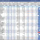 신화피앤씨