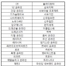 한빛인력서비스 이미지